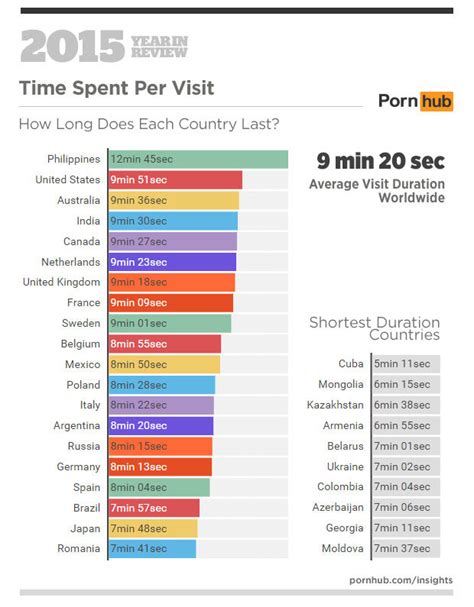 32 best porn database|Top 28+ Best Porn Search Engine Sites (2024)